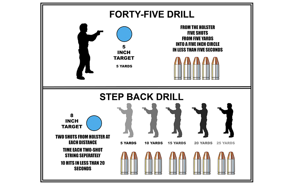 forty five step back drill