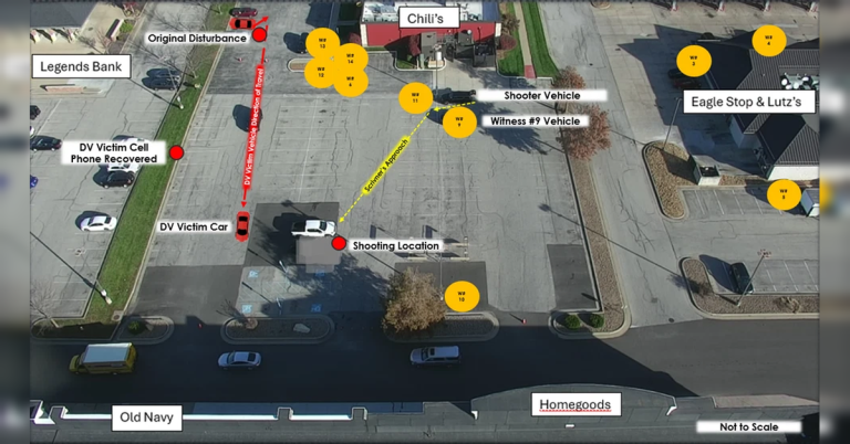 Witness Accounts Lead To No Charges In Missouri Parking Lot Shooting