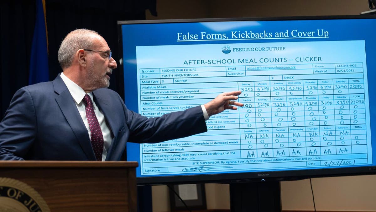 U.S. Attorney Andrew Luger speaks at a podium beside a screen displaying alleged fraudulent meal-count documents in a federal COVID-relief fraud case