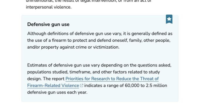 CDC Puts Defensive Gun Use Back on Its Website: 60,000 to 2.5 Million Times a Year